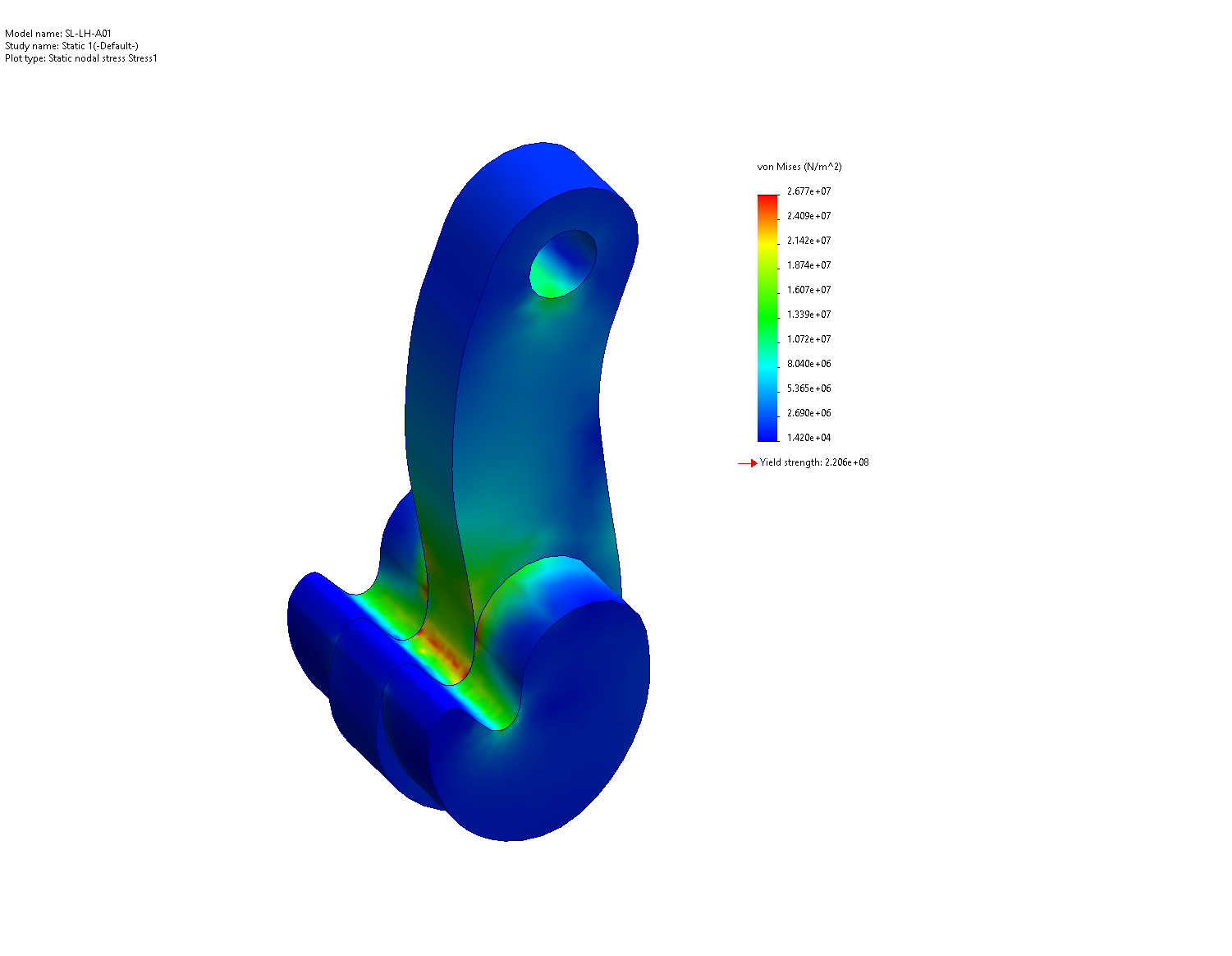 Finite Element Analysis (FEA), Indepdendant review, structural analysis